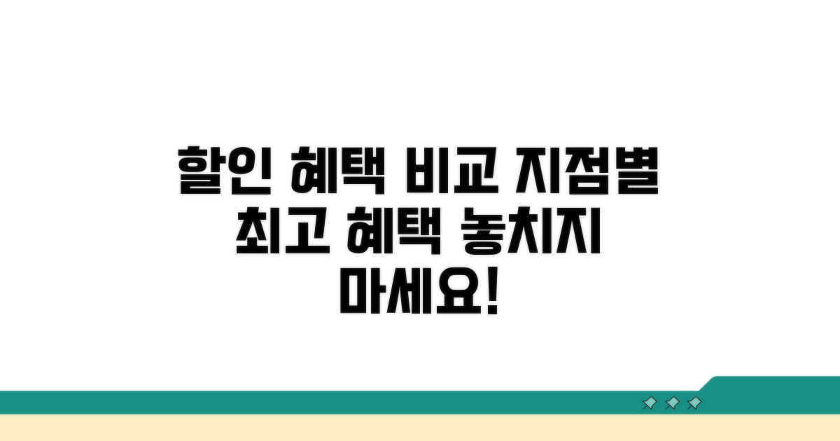 지점별 할인 혜택 비교