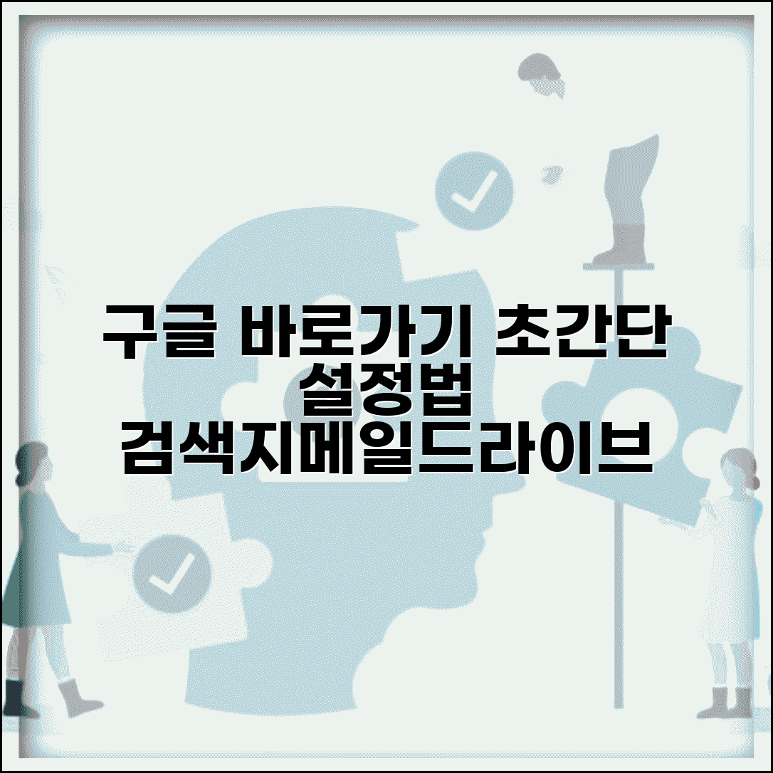 구글 홈페이지 바로가기 설정 가이드 | 검색/지메일/드라이브 빠른 접속법