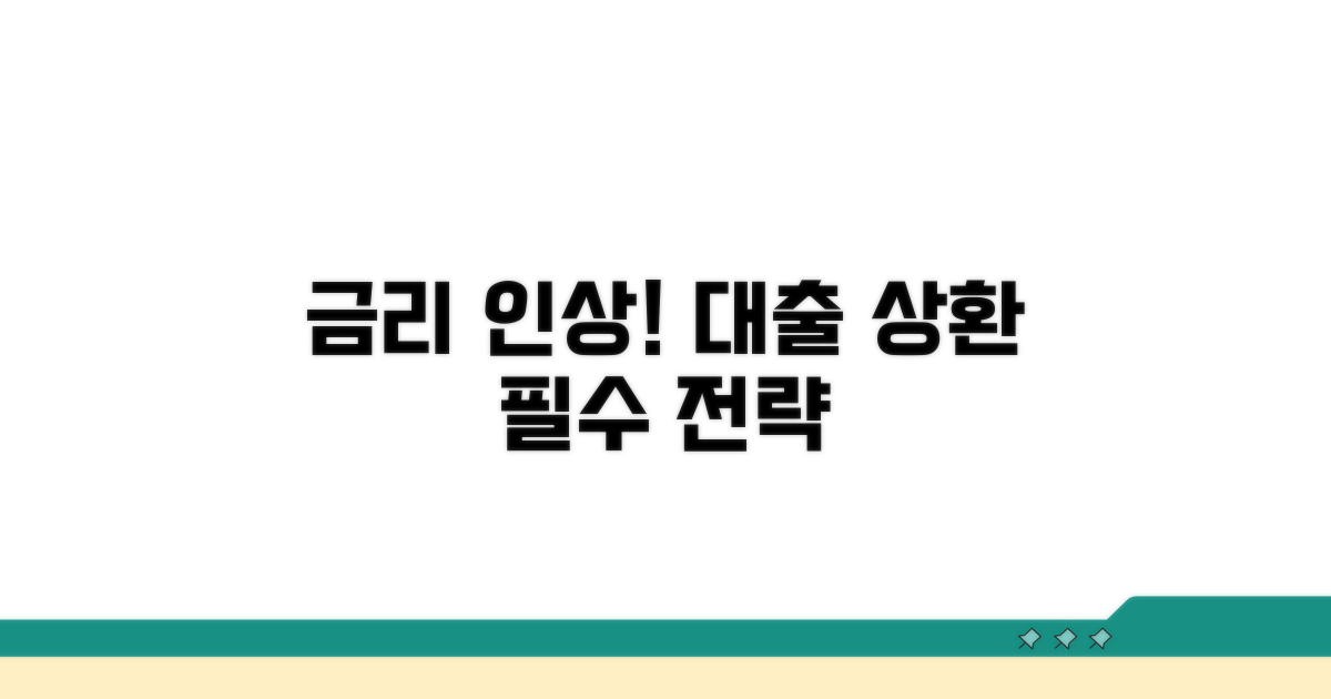 금리 인상 시 기존 대출 상환 전략