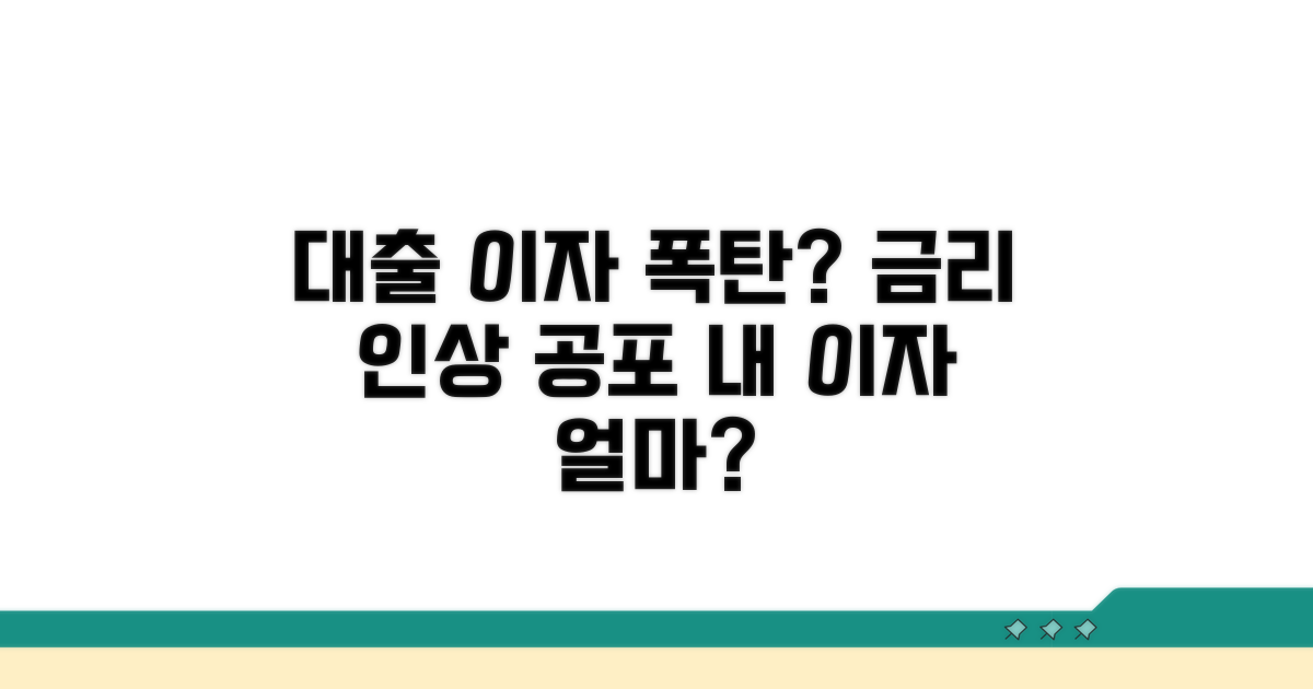 변동금리 대출, 이자 얼마나 오르나?