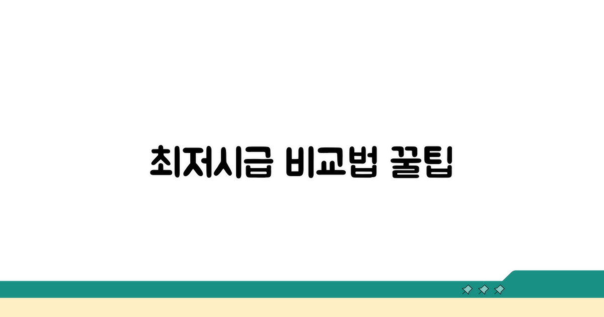 최저시급과 비교 활용법