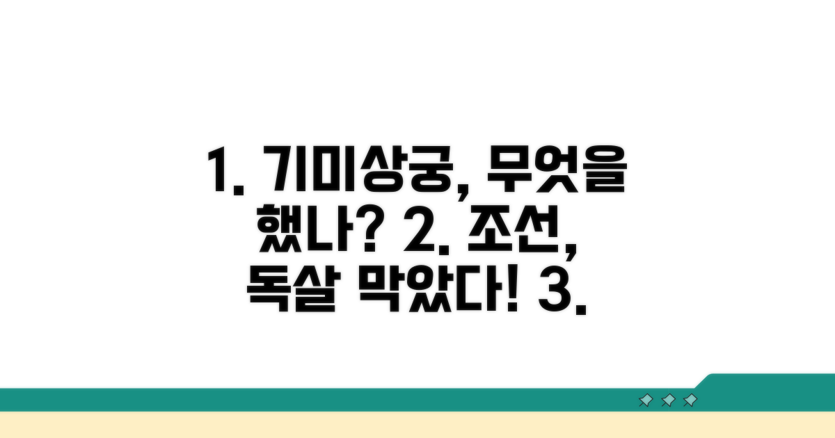 조선 시대 기미상궁의 역할은?
