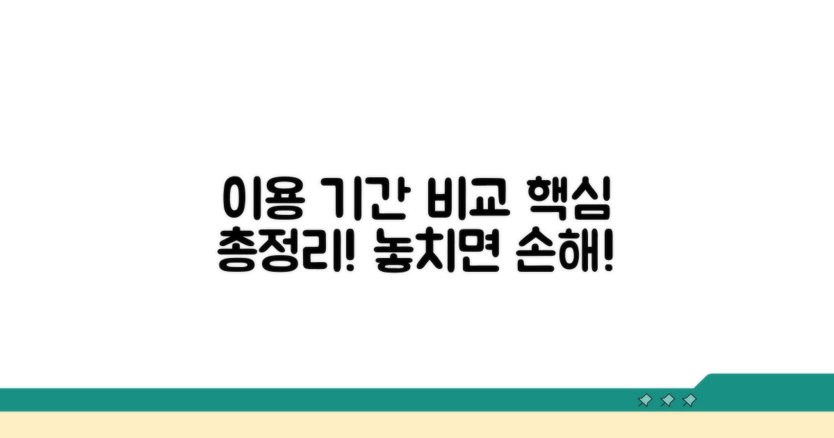 상품별 이용 기간 비교 분석