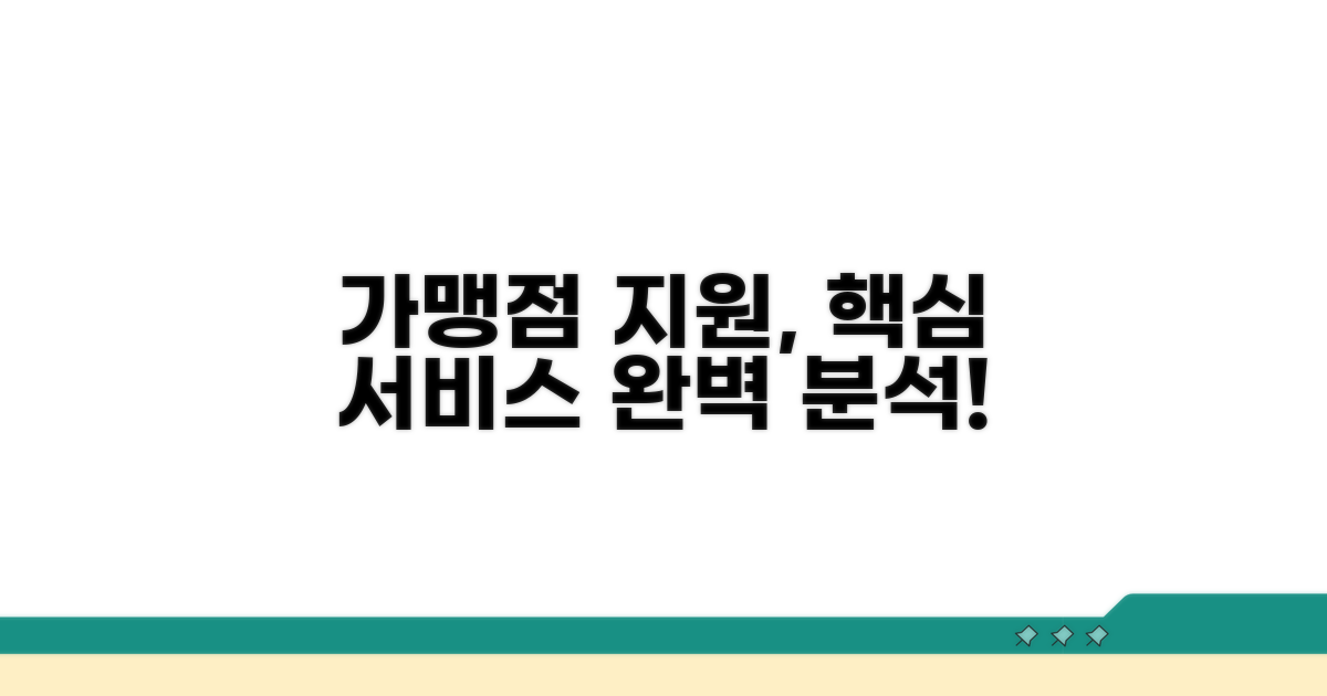 가맹점 지원 서비스 상세 분석