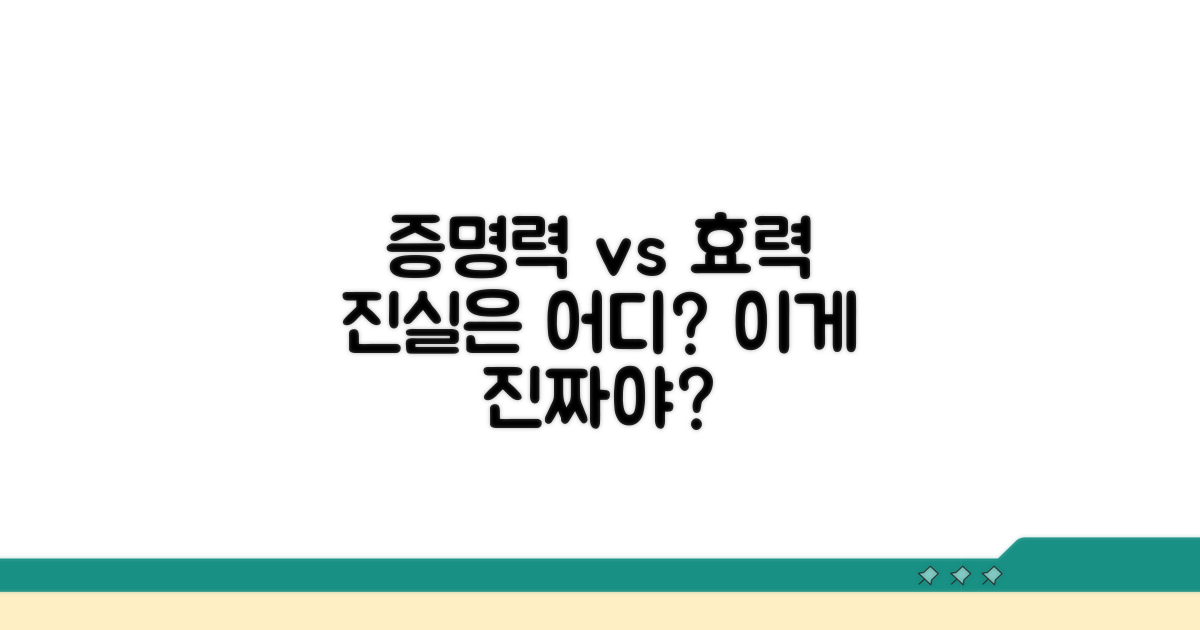 증명력, 실제 효력은 어디까지?