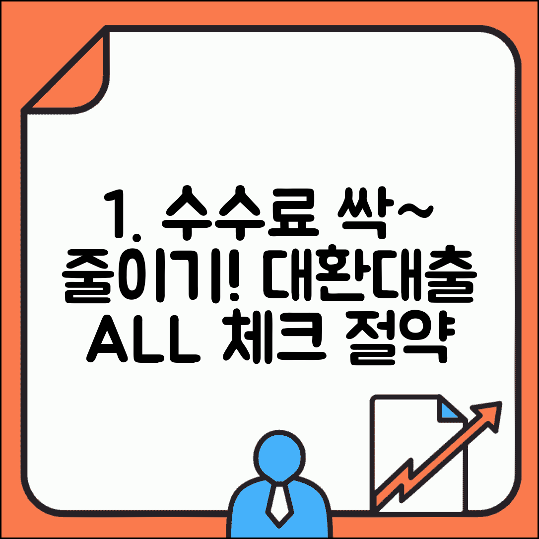 대환대출 수수료 총정리 | 취급수수료 | 중도상환수수료 | 보증료 | 절약방법 | 비교 포인트