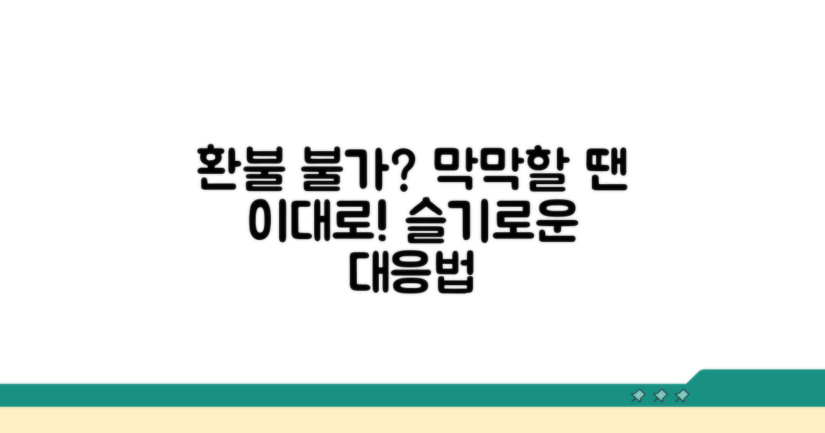환불 불가 시 대응 전략과 절차
