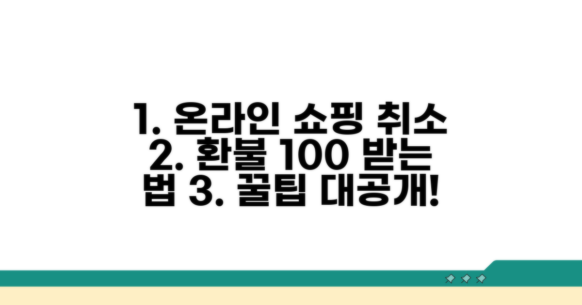 온라인 구매 취소 환불받는 법