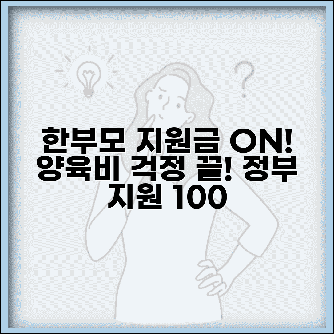 한부모가족 선지급 지원 | 한부모 양육비 선지급 정부 지원