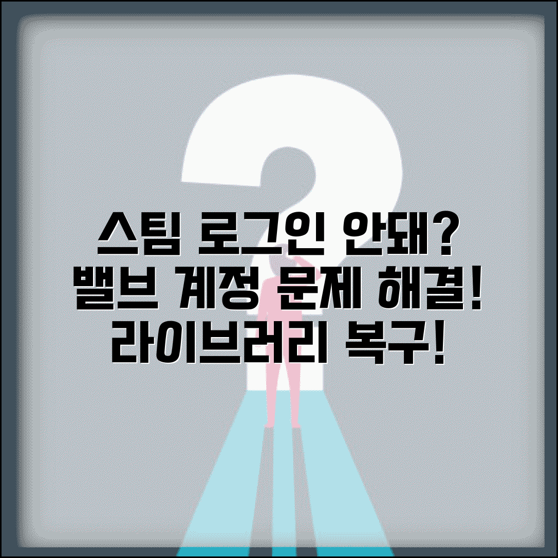스팀 로그인 안될때 밸브 계정 | Steam 로그인 문제 해결하고 게임 라이브러리 접근 복구