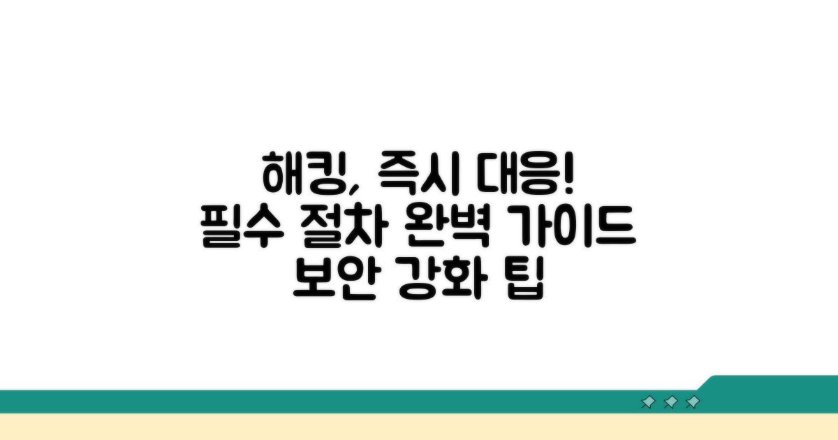 침해 시 대응 전략과 필수 절차