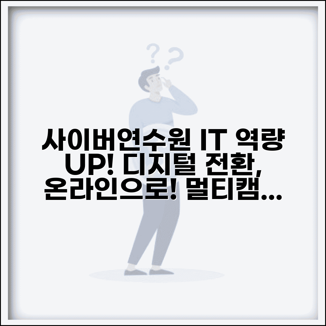 사이버연수원 멀티캠퍼스 IT 교육 | 정보기술 온라인 교육으로 디지털 역량 강화하기