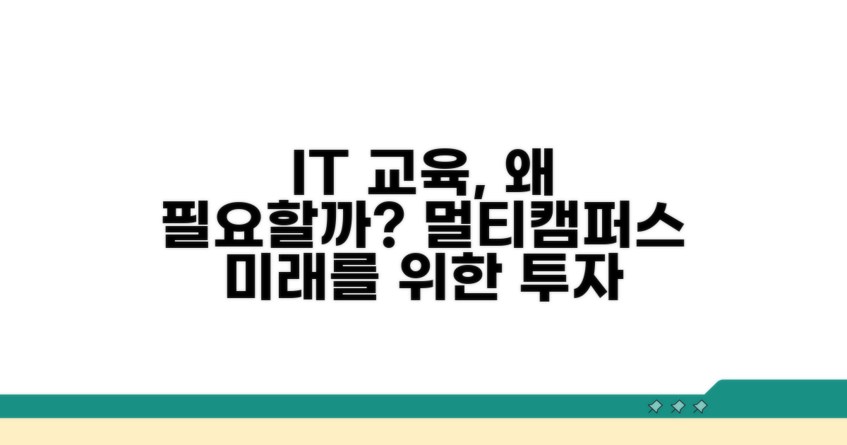 멀티캠퍼스 IT 교육, 왜 필요할까?