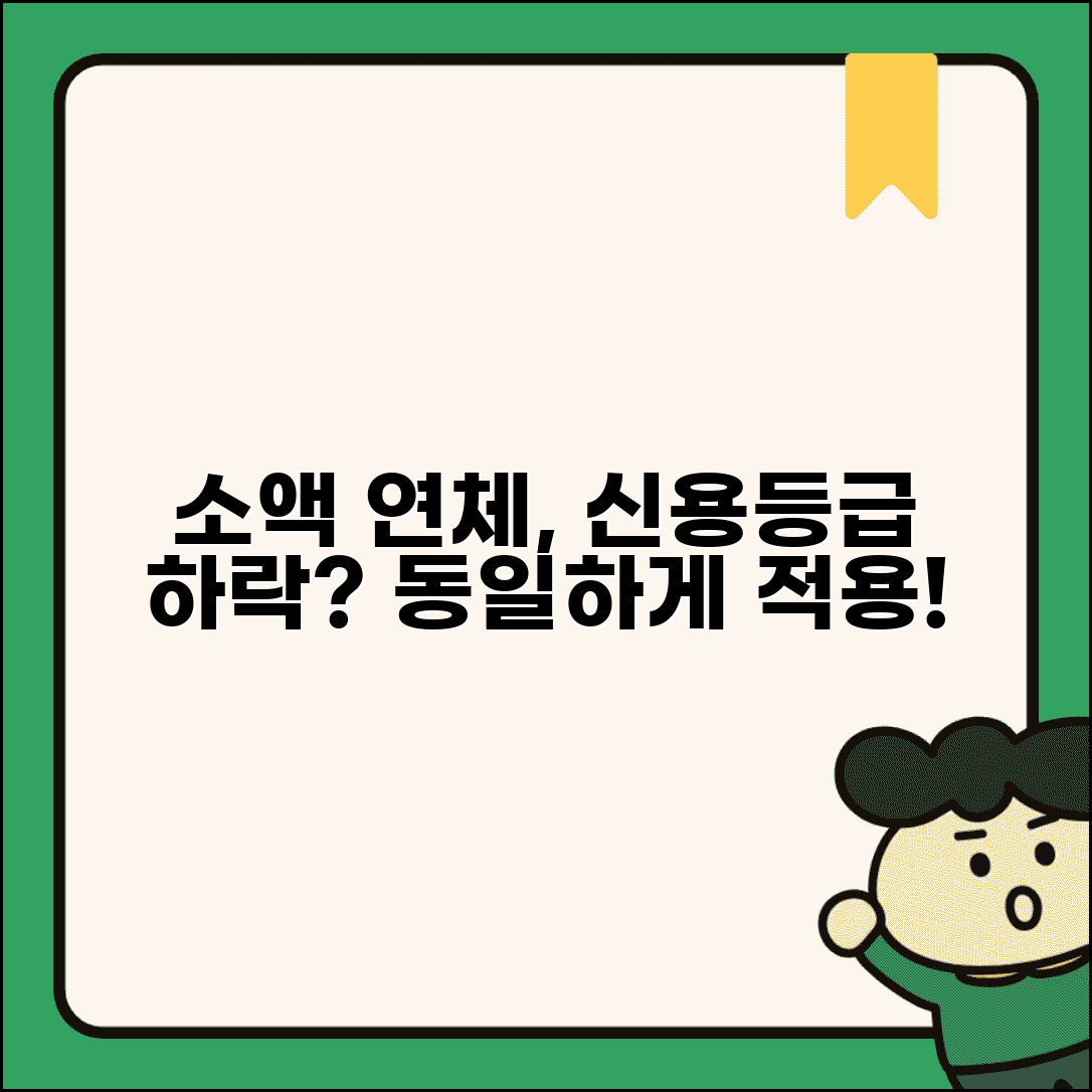 연체금액 적으면 괜찮나 | 소액 연체도 신용정보 등록과 신용등급 하락 동일 적용