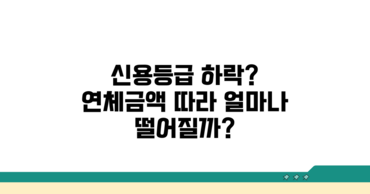 연체 금액별 신용등급 하락 시뮬레이션