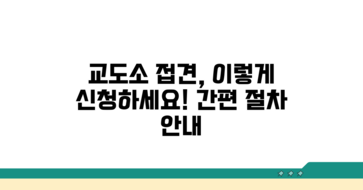 교도소 전화접견 신청 방법 안내