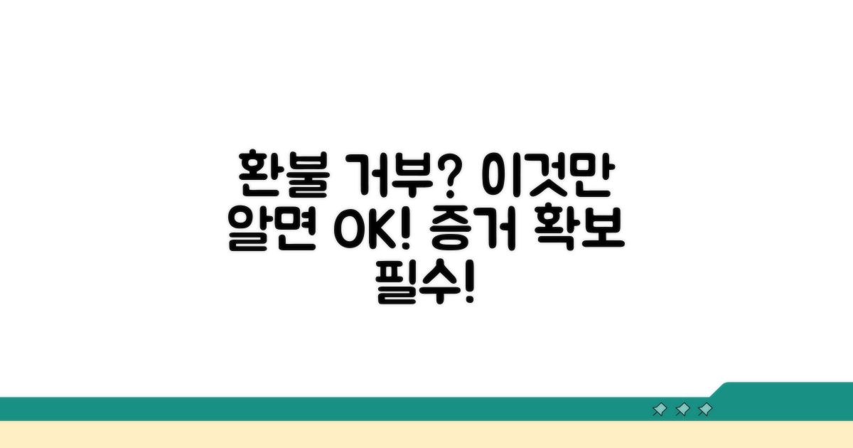 환불 거부 시 대처 방법과 증거