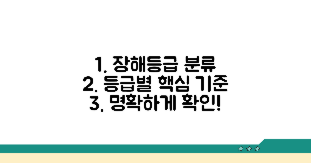 장해등급 분류와 등급별 기준
