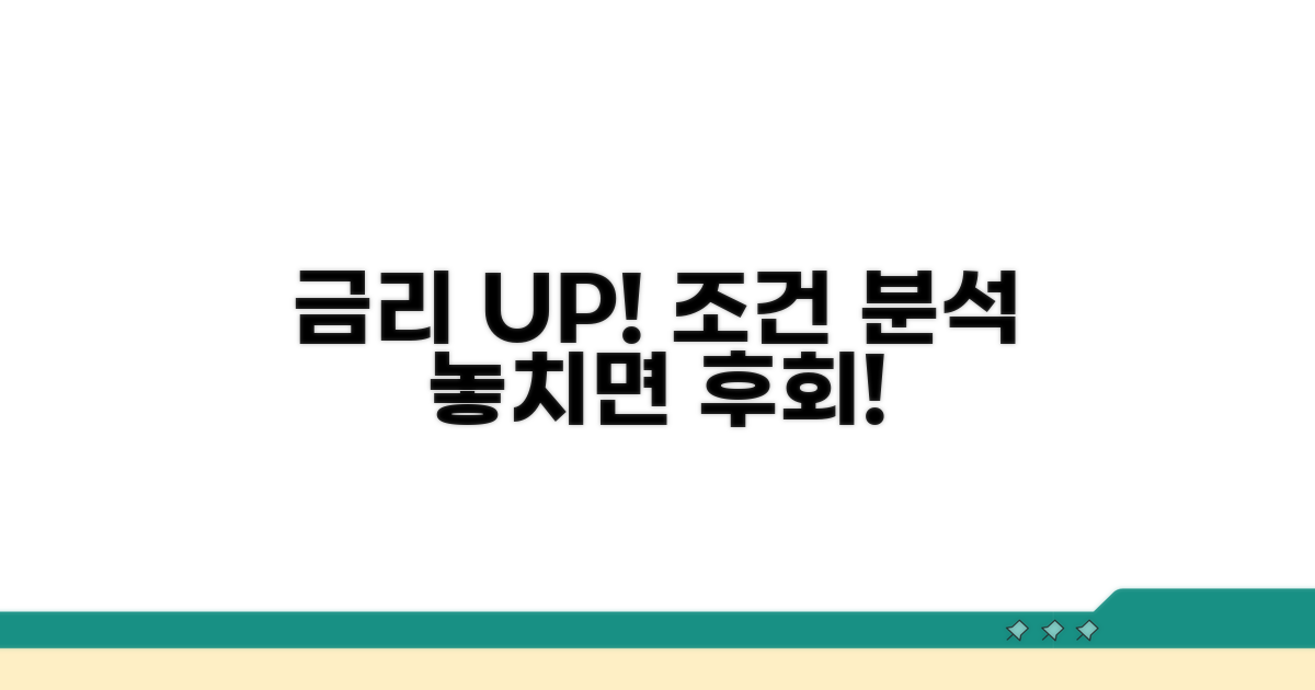 더 높아진 금리와 가입 조건 분석