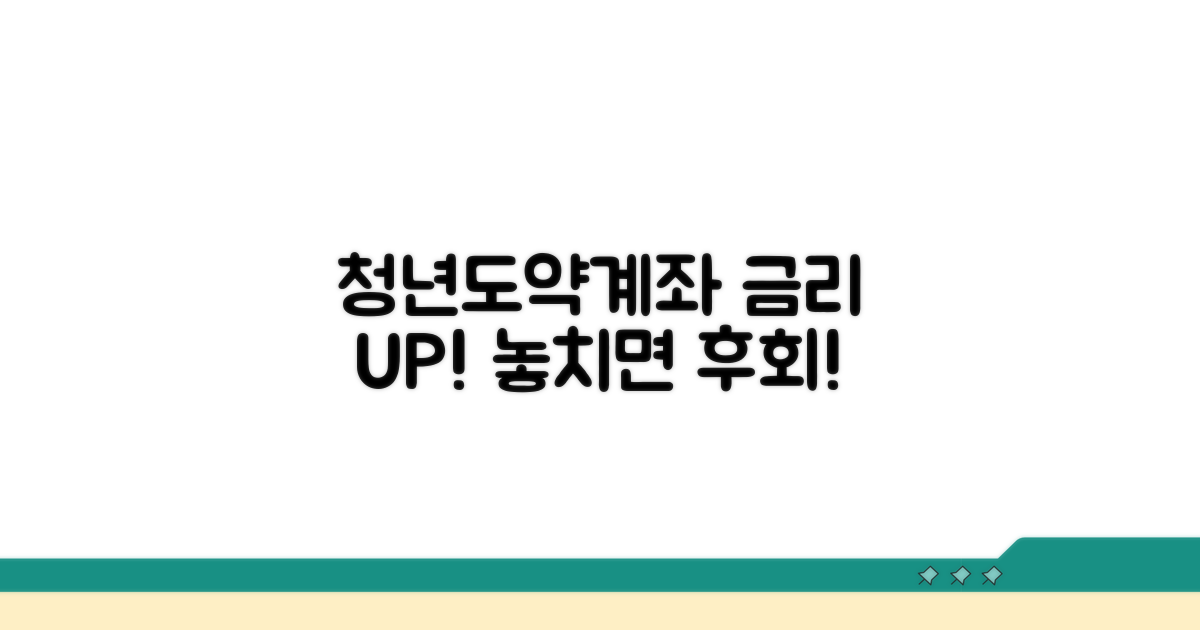 청년도약계좌 금리 인상 총정리