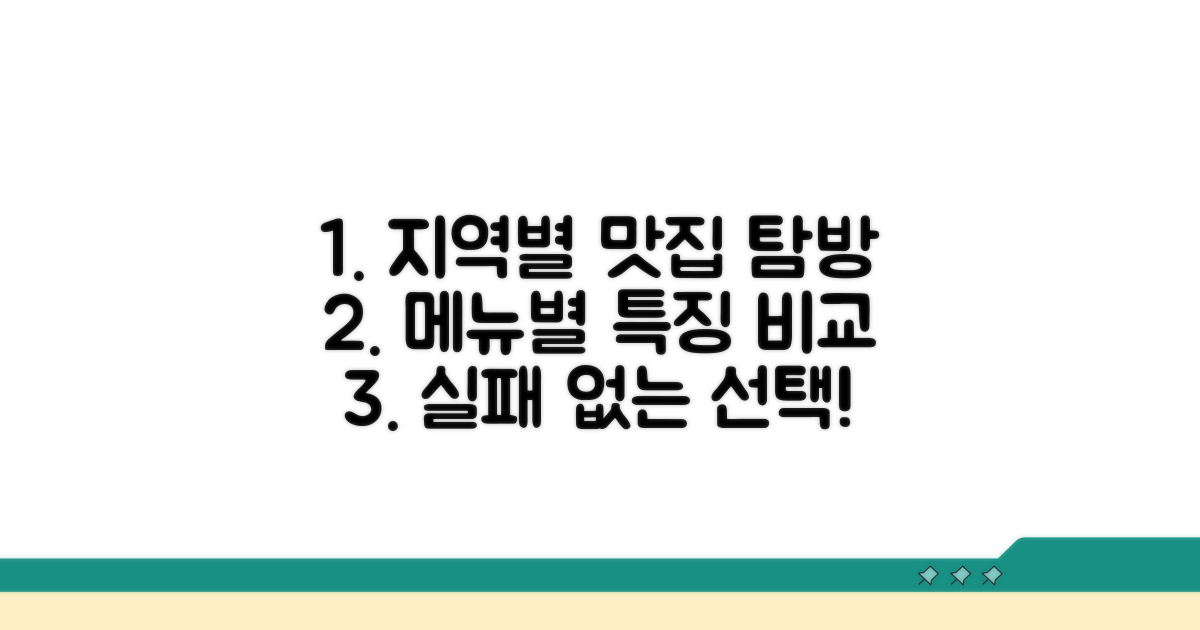 위치별 추천 메뉴와 장점 비교