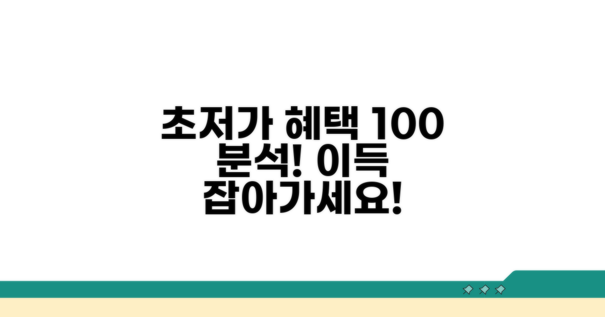 최저가 보장제 혜택 완벽 분석