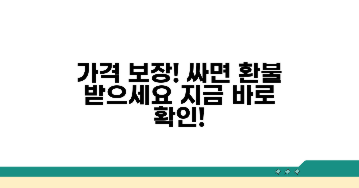 더 싸게 발견하면 환불받는 법