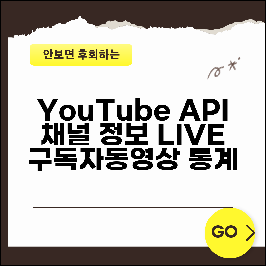 YouTube Channel API 채널 정보 | 구독자 수 동영상 수 채널 통계 실시간 모니터링 시스템