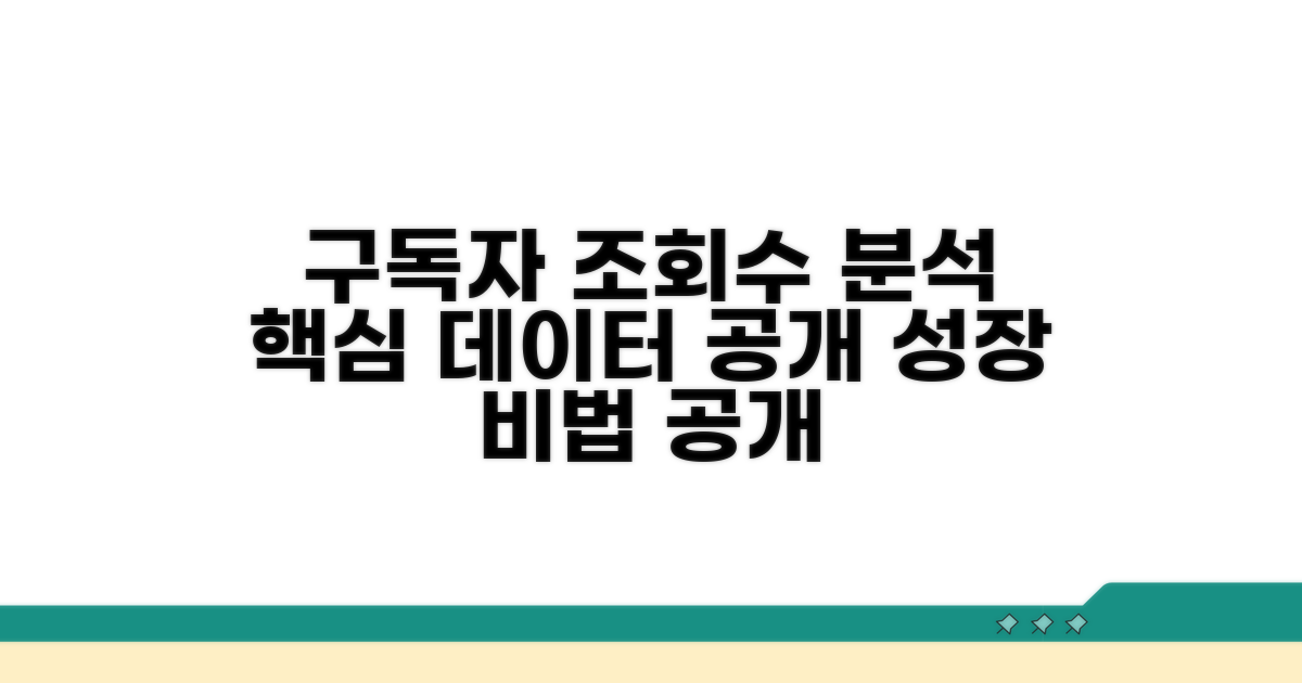 구독자 수와 동영상 통계 분석