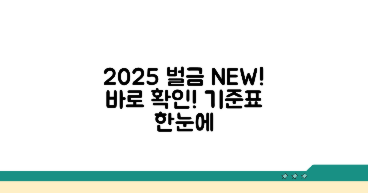 2025 벌금 기준표 한눈에