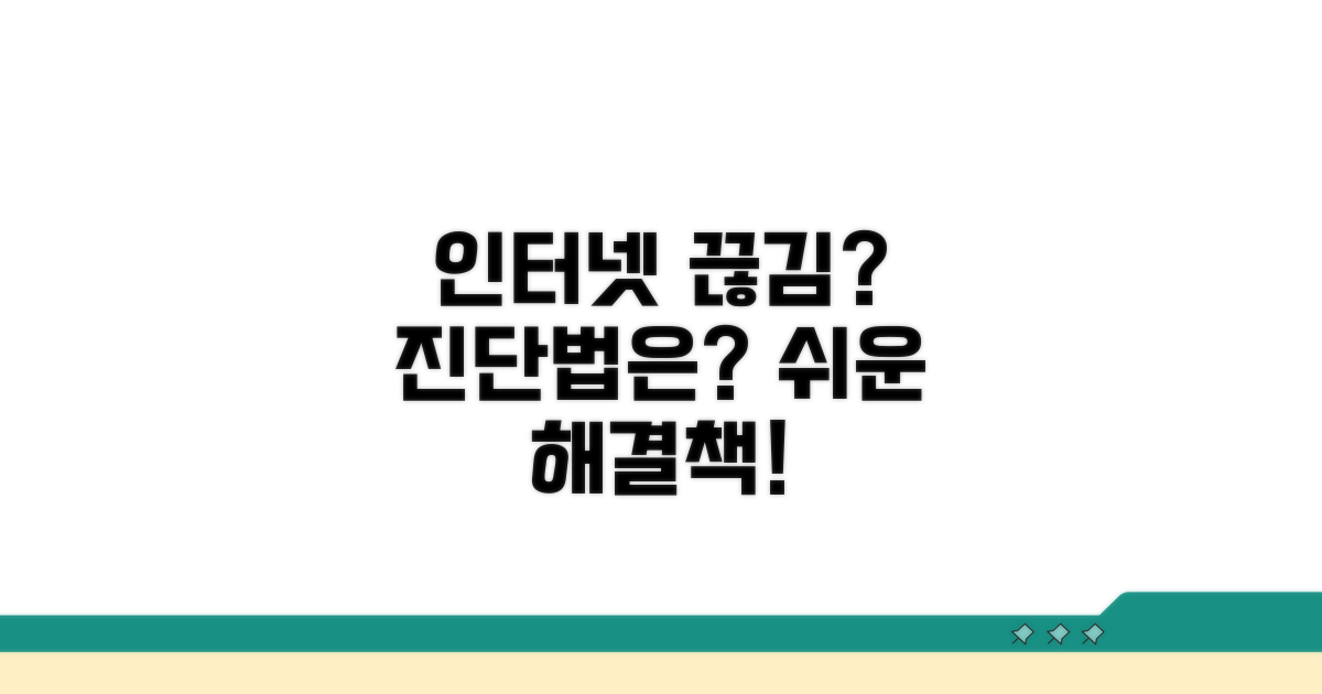 인터넷 연결 문제, 원인 진단법