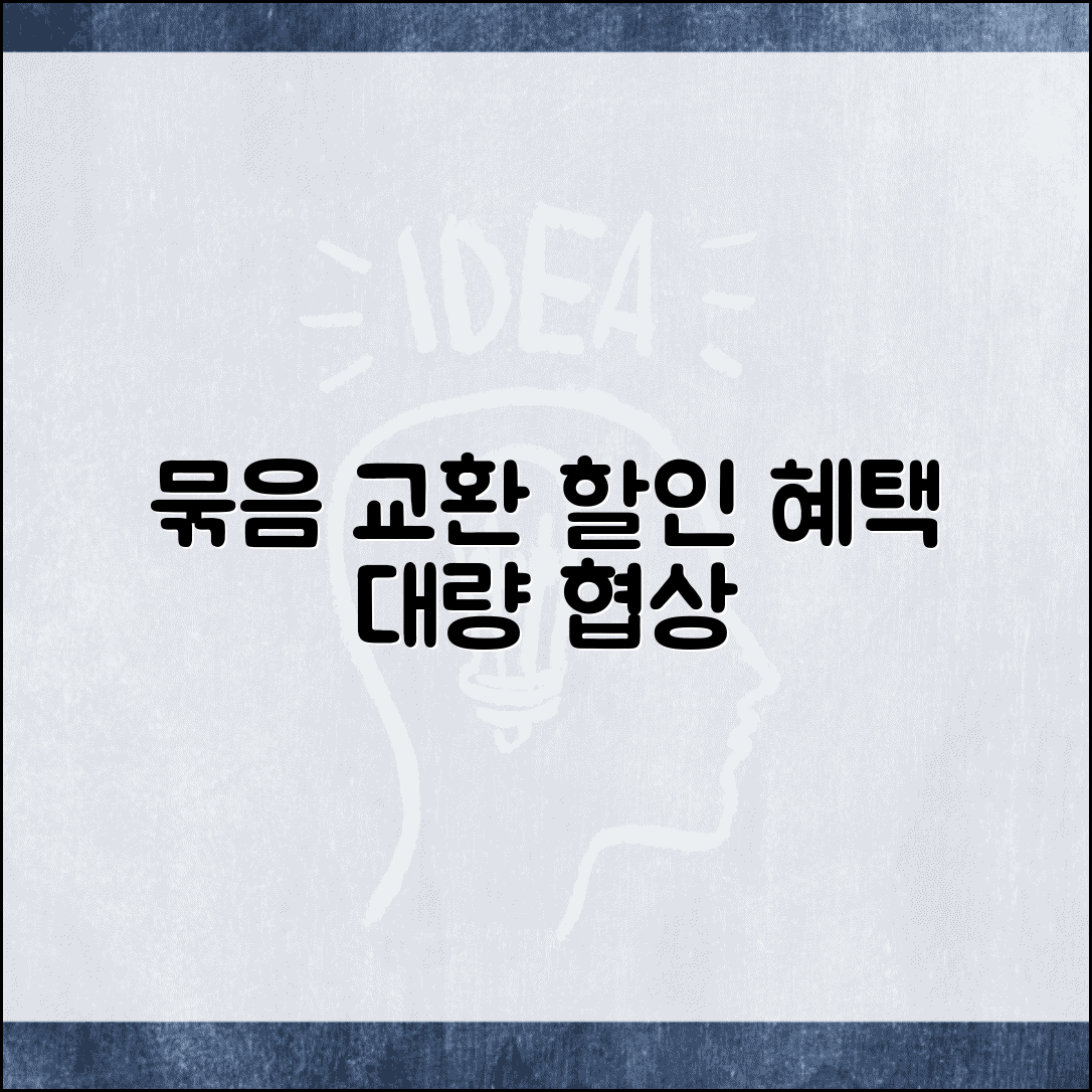 상품권 묶음 교환 할인 혜택과 대량 교환 협상 전략