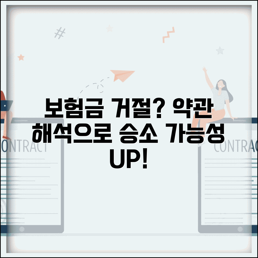 보험금 거절 소송 약관 해석 승소 가능성