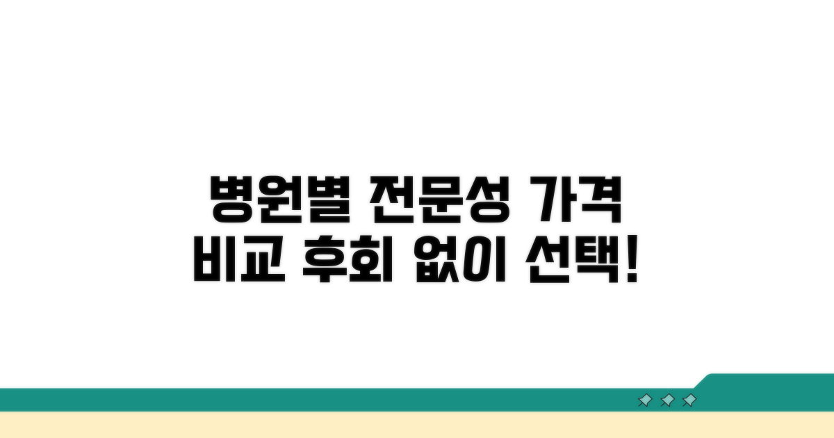 병원별 전문성과 가격 비교