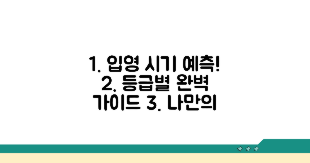 등급별 입영 시기 예측 가이드