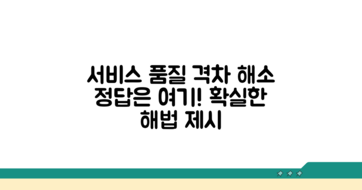서비스 품질 격차 해소 방안