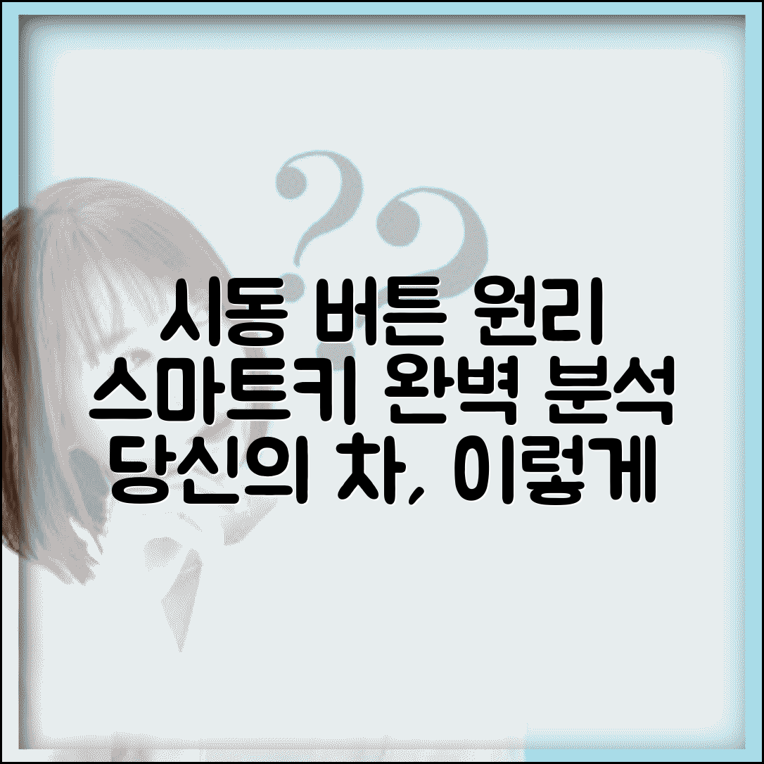 자동차 시동버튼 작동 원리와 스마트키 시스템 총정리