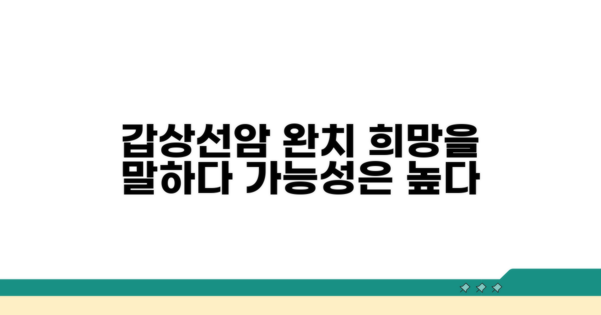 갑상선암 완치 가능성, 희망을 말하다