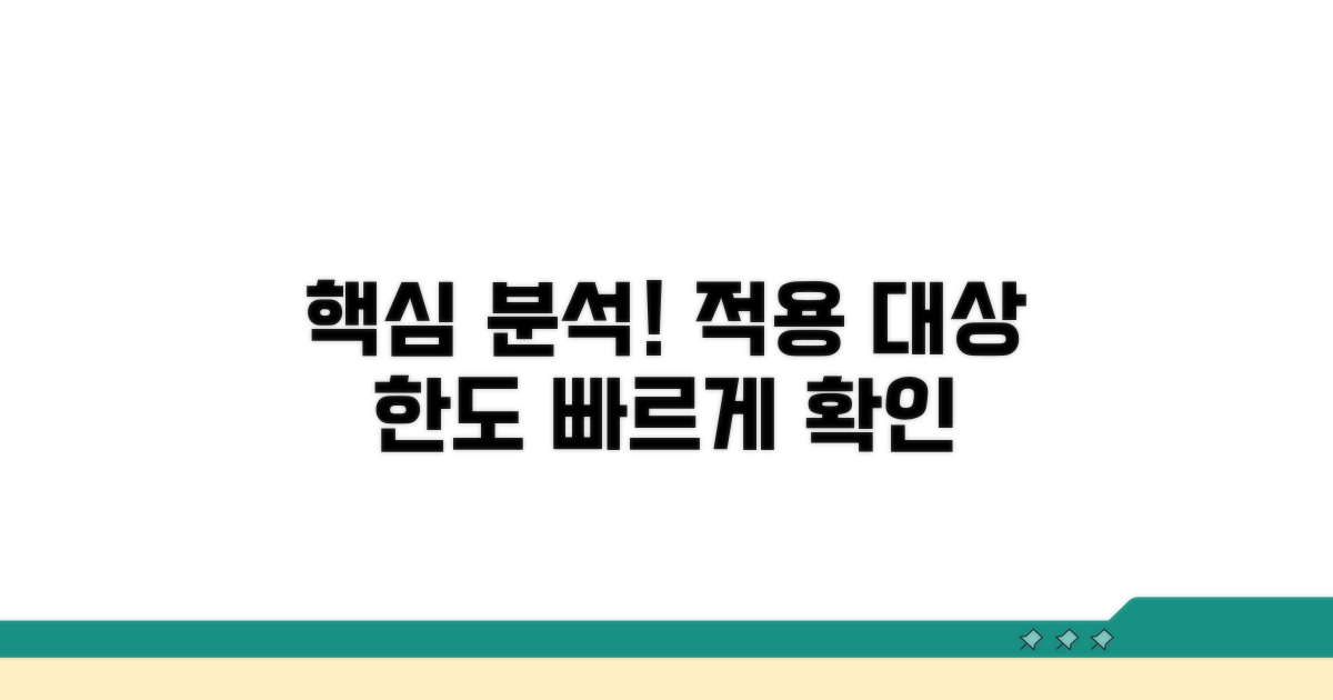 적용 대상 및 한도 상세 분석