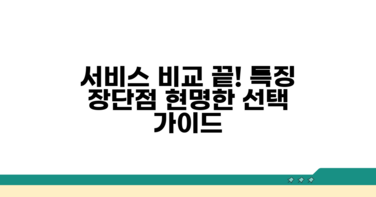 주요 서비스 비교 분석: 특징과 장단점