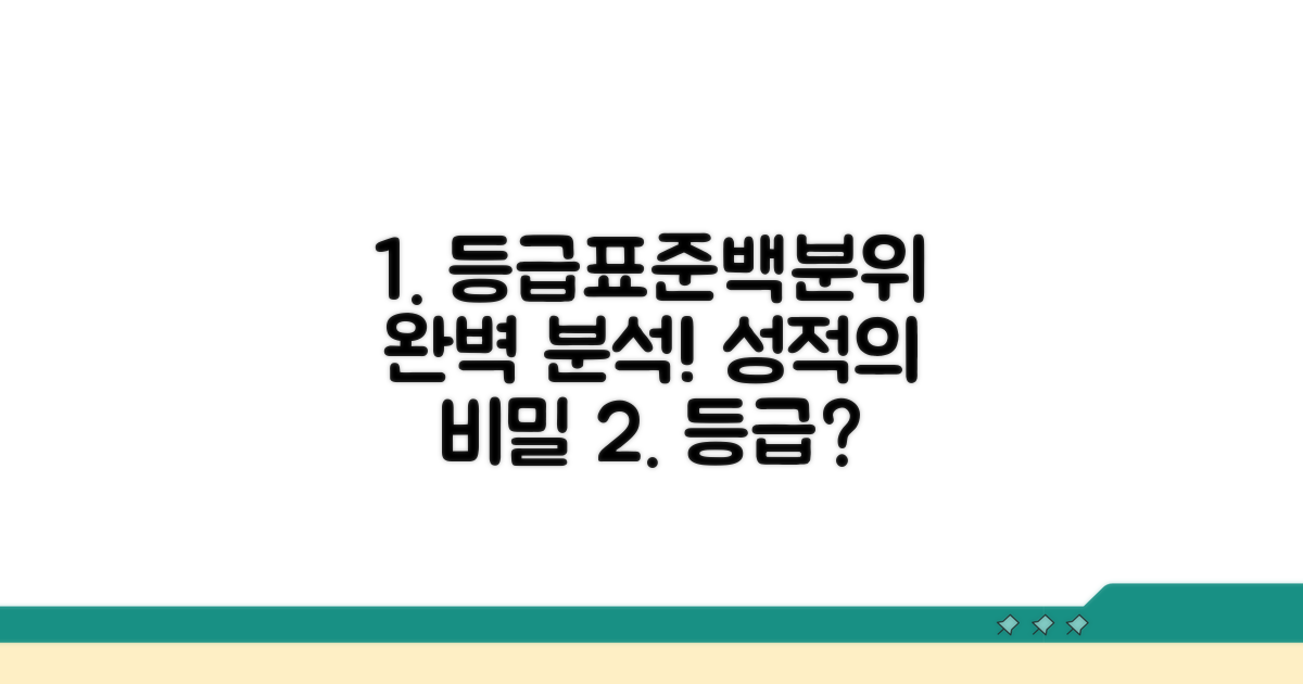 등급, 표준점수, 백분위, 무엇을 뜻할까?