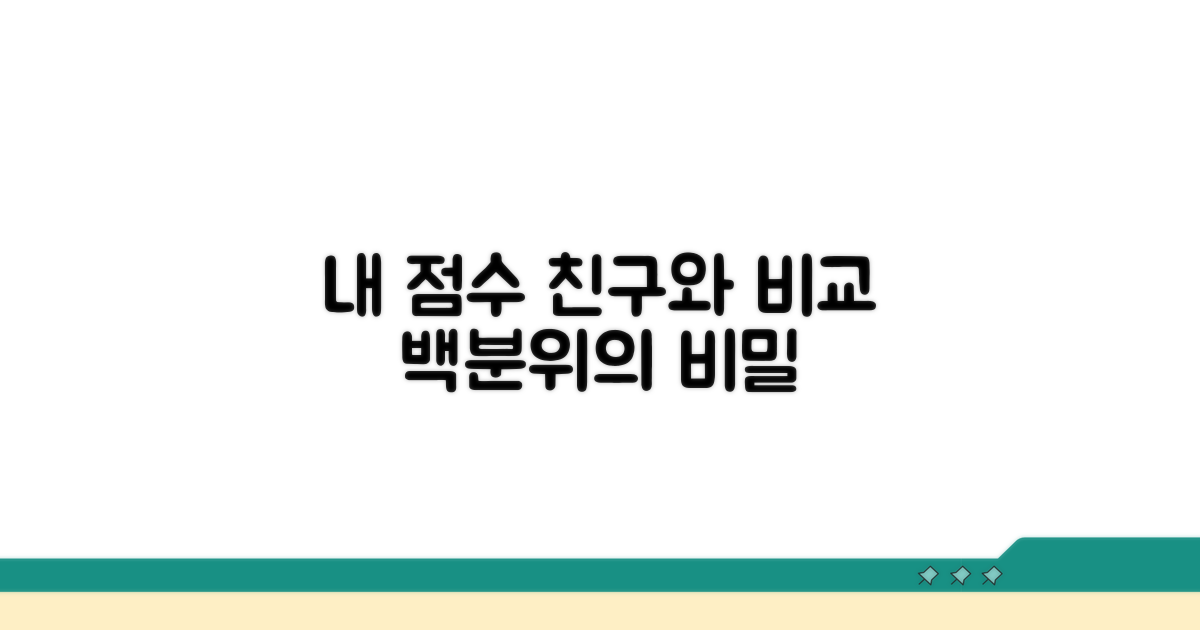 내 점수, 다른 친구들과 비교하면? 백분위의 비밀