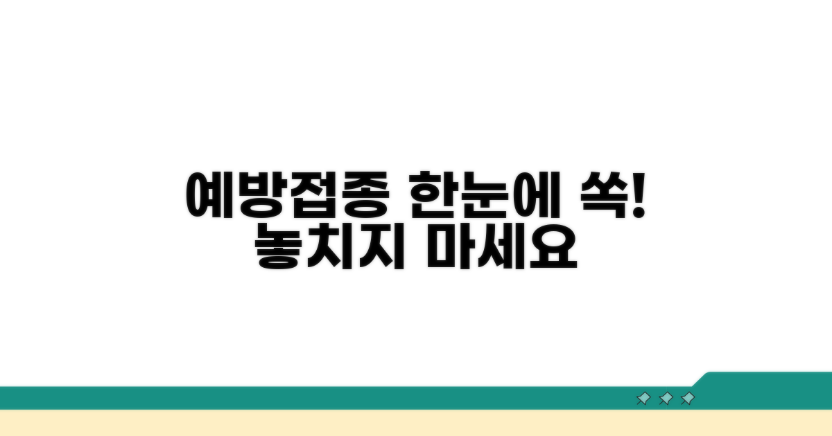 예방접종 정보, 도우미로 한눈에