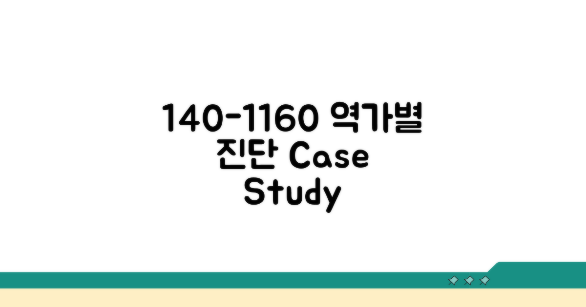 1:40, 1:80, 1:160 역가별 진단 가이드