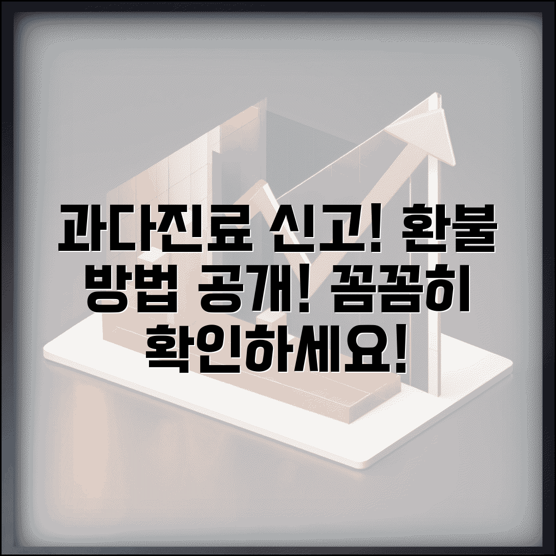 병원 과다진료 신고 | 불필요한 의료행위 신고처 환불 방법 및 주의사항 총정리