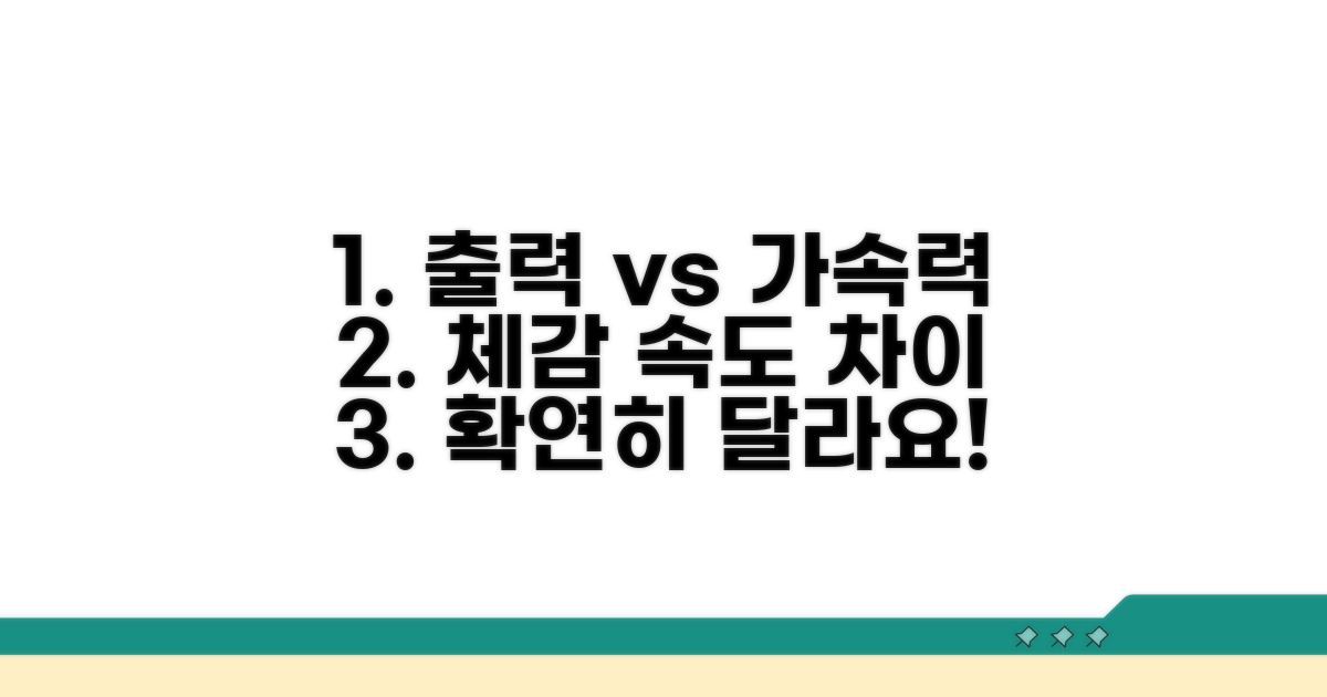 엔진 출력, 가속력과 얼마나 차이 날까?