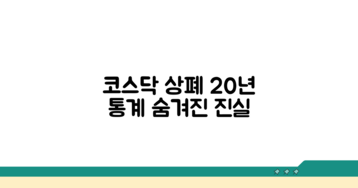 코스닥 상폐 역사, 20년 통계 분석