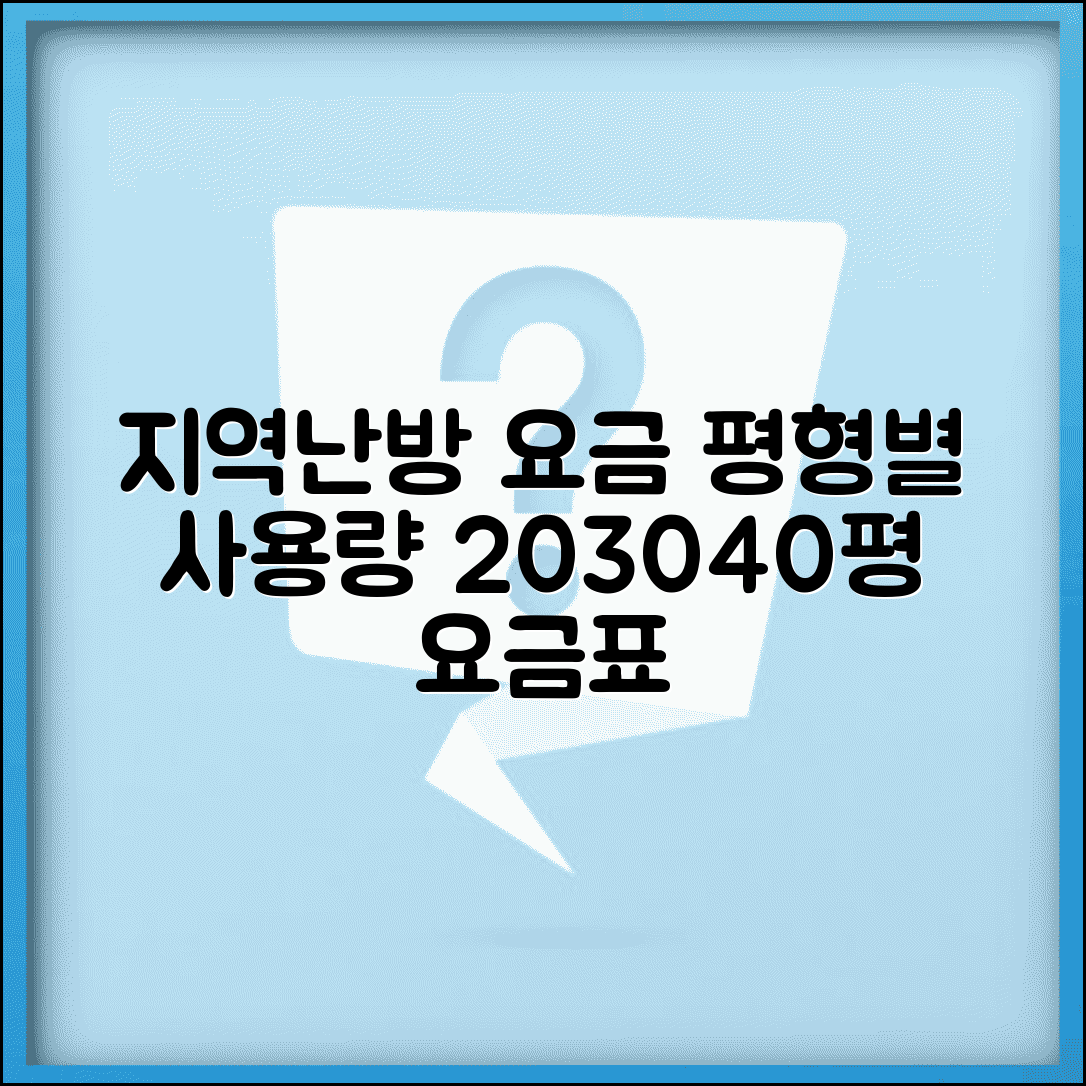 지역난방 요금 평형별 사용량표 | 지역 난방 20평 30평 40평 요금