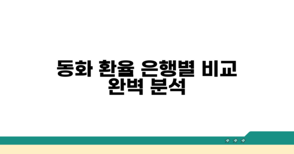 동화 환율, 은행별 비교 완벽 분석