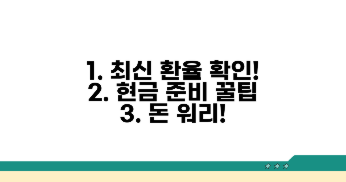 최신 환율 확인과 현금 준비 팁